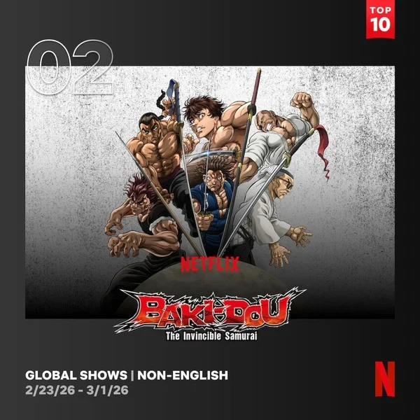 imagem de Baki-Dou alcança segunda posição no ranking global da Netflix para séries não inglesas 1